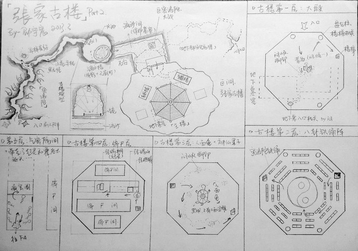 张家古楼2