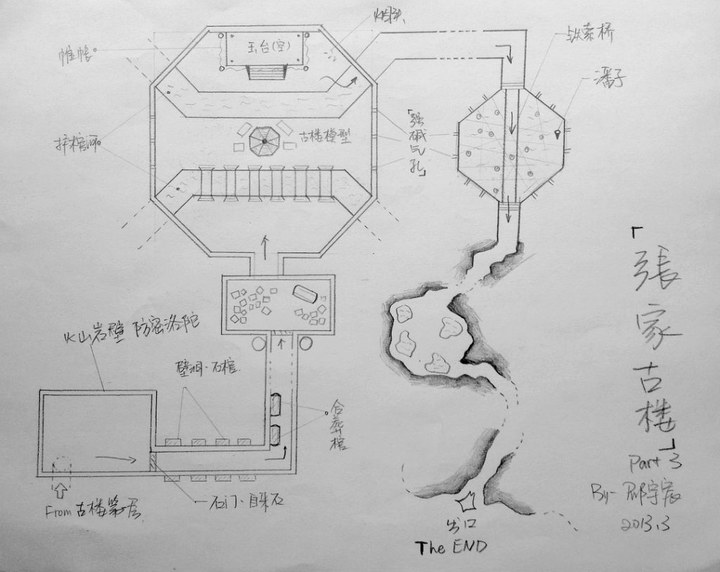 张家古楼3